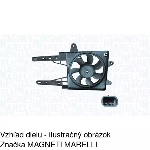 Ventilátory chladičov POLCAR 301723W2 - obr. 5