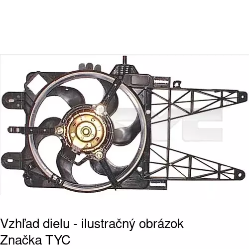 Ventilátory chladičov POLCAR 302223W6