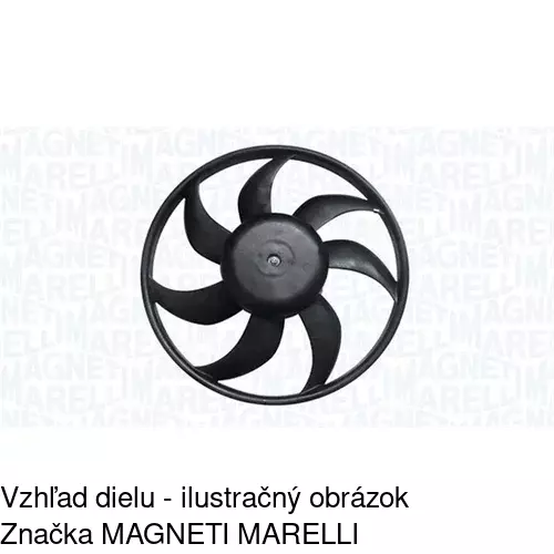 Ventilátory chladičov POLCAR 302423W6