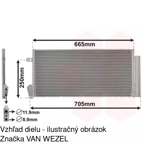 Chladiče klimatizácie POLCAR 3042K8C1 - obr. 3