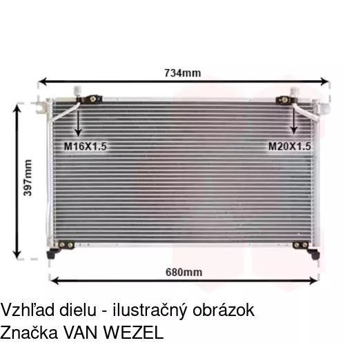 Chladiče klimatizácie POLCAR 3250K8C2 - obr. 2