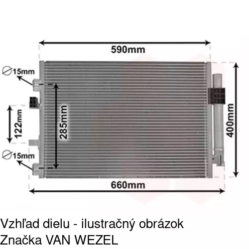 Chladiče klimatizácie POLCAR 32C1K8C2S - obr. 2