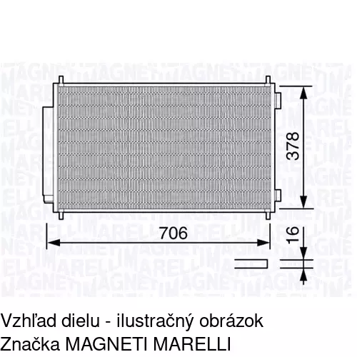 Chladiče klimatizácie POLCAR 3877K8C1