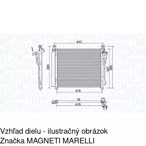 Chladiče klimatizácie POLCAR 4106K8C2