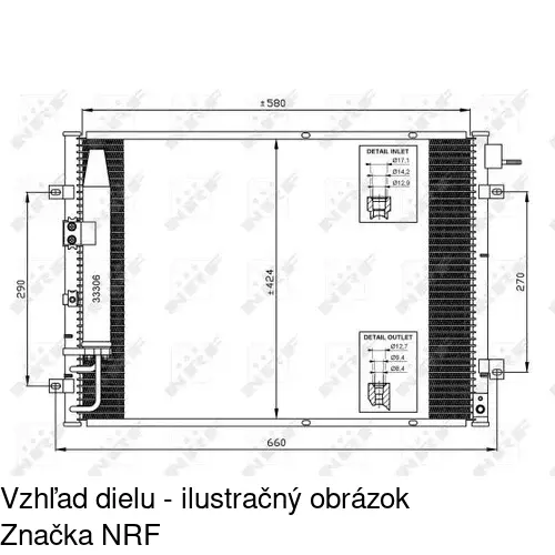 Chladiče klimatizácie POLCAR 4175K8C1S