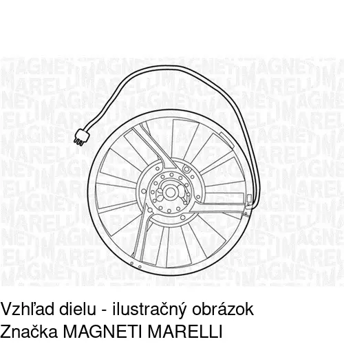 Ventilátory chladičov POLCAR 501423W1