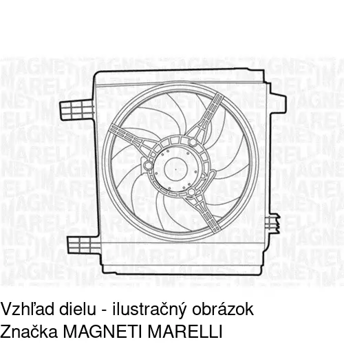 Ventilátory chladičov POLCAR 509523W1 - obr. 1