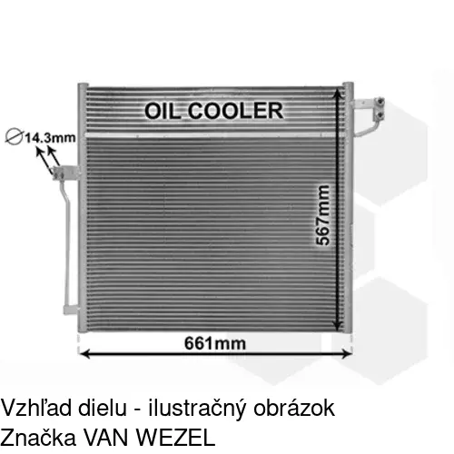 Chladiče klimatizácie POLCAR 50T1K8C1 - obr. 3