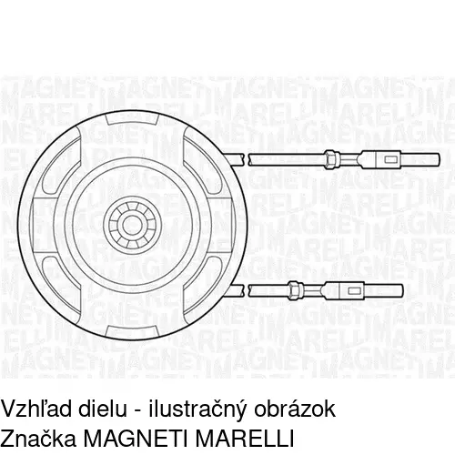 Ventilátory kúrenia POLCAR 5710NU6X