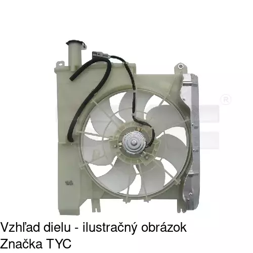 Ventilátory chladičov POLCAR 571623W2 - obr. 5