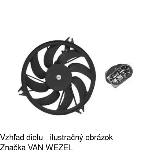 Ventilátory chladičov POLCAR 572323W2 - obr. 5