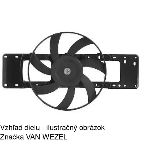 Ventilátory chladičov POLCAR 600623W1 - obr. 3