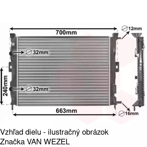 Chladiče vody POLCAR 601208-1 - obr. 4