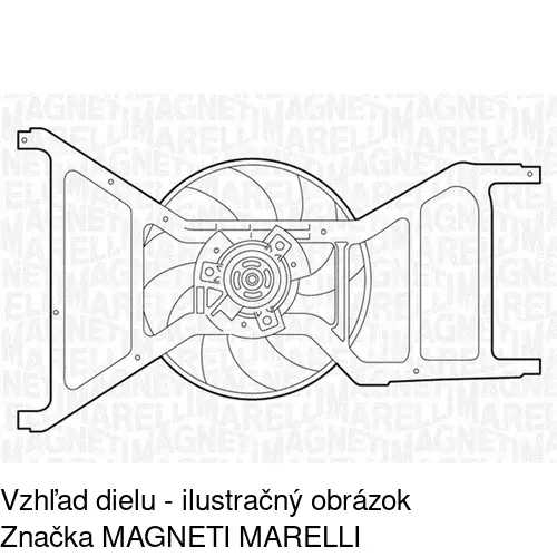 Ventilátory chladičov POLCAR 601223W2