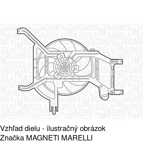 Ventilátory chladičov POLCAR 601523W2