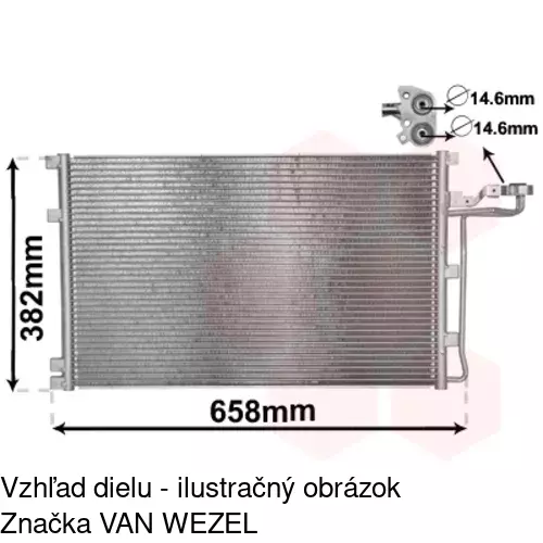 Chladiče klimatizácie POLCAR 9042K8C1 - obr. 2