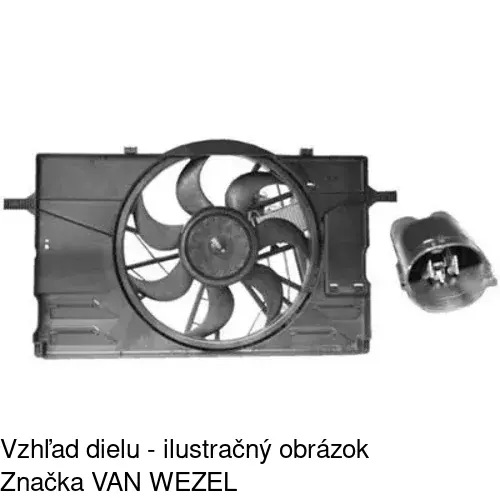 Ventilátory chladičov POLCAR 905023W1 - obr. 2