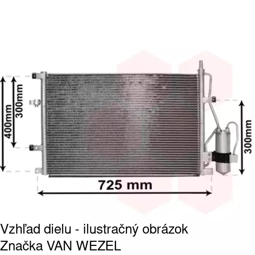 Chladiče klimatizácie POLCAR 9080K8C1S - obr. 5