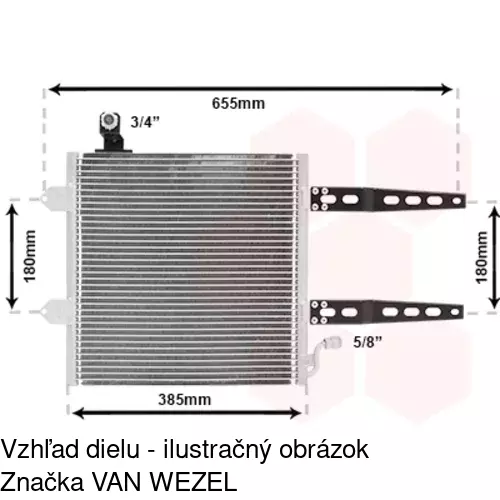 Chladiče klimatizácie 9524K8C1 /POLCAR/ - obr. 4