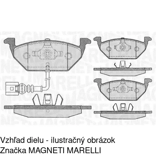 Brzdové dosky POLCAR S70-0010