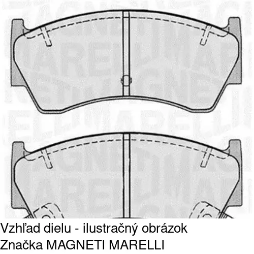 Brzdové dosky POLCAR S70-0102