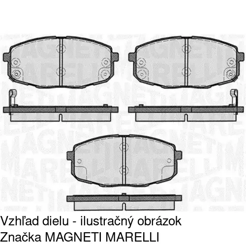 Brzdové dosky POLCAR S70-0188