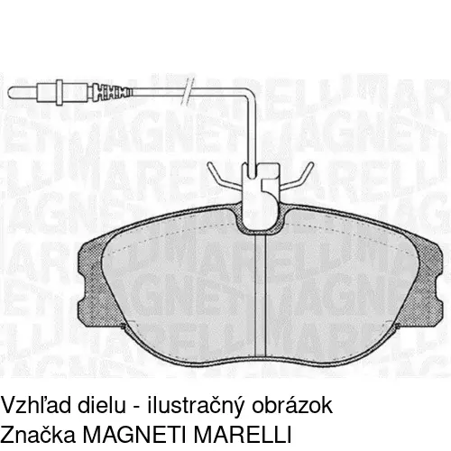 Brzdové dosky POLCAR S70-0380