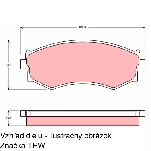 Brzdové dosky POLCAR S70-0474