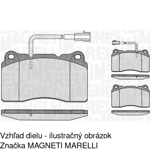 Brzdové dosky POLCAR S70-0565