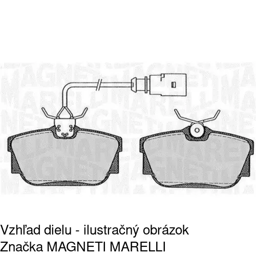 Brzdové dosky POLCAR S70-1057