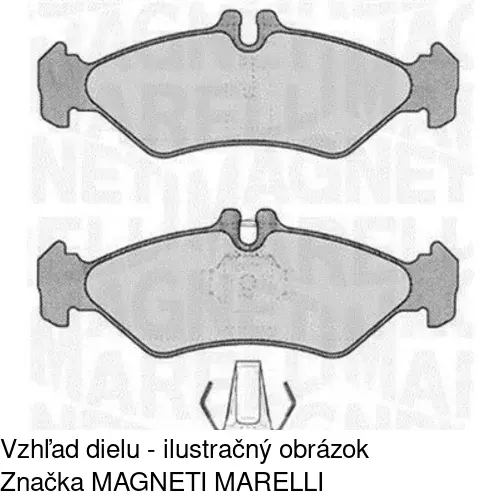 Brzdové dosky POLCAR S70-1088