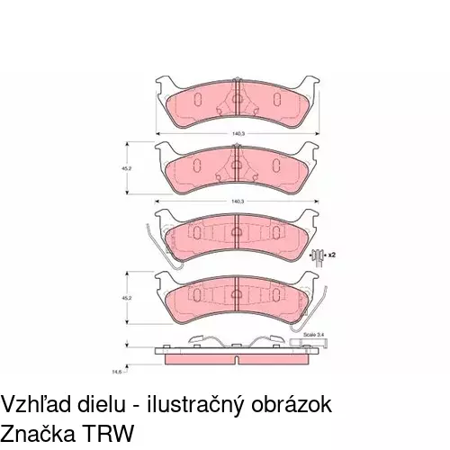 Brzdové dosky POLCAR S70-1418