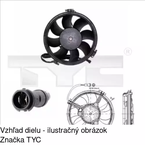 Ventilátory chladičov POLCAR 132423W2