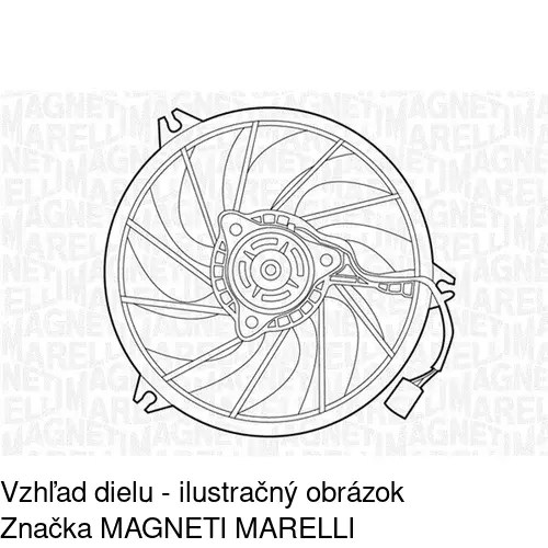 Ventilátory chladičov POLCAR 140423W3 - obr. 3