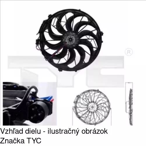 Ventilátory chladičov POLCAR 201523W2