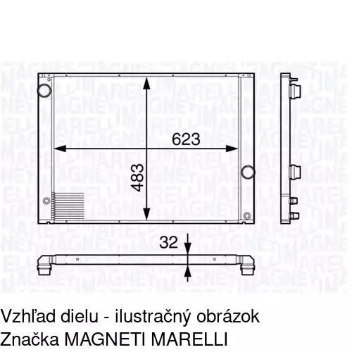 Chladiče vody POLCAR 201708-5