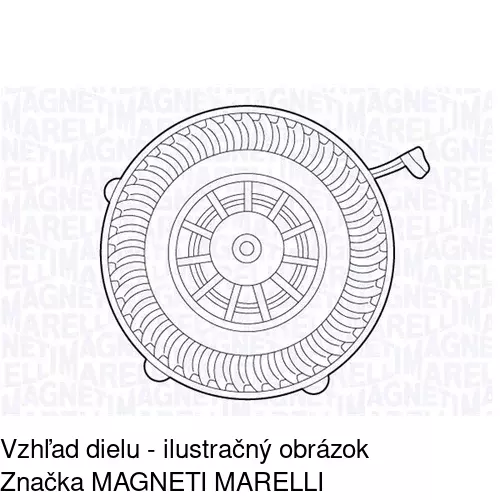 Ventilátory kúrenia 2023NU-1 /POLCAR/