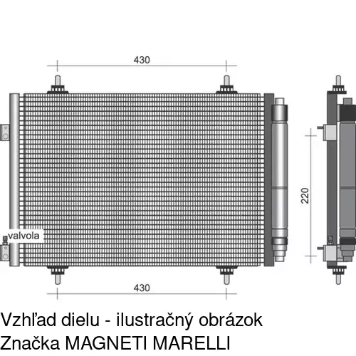 Chladiče klimatizácie POLCAR 2332K81X