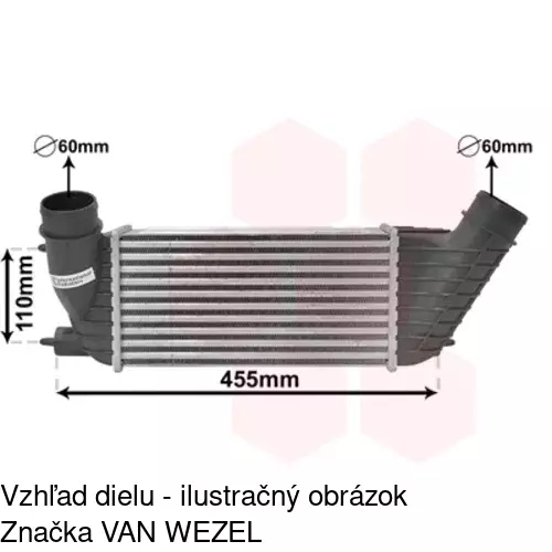 Chladiče vzduchu (Intercoolery) POLCAR 2397J8-2 - obr. 4