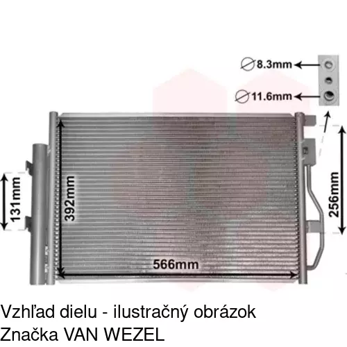 Chladiče klimatizácie POLCAR 25B1K8C1S - obr. 2