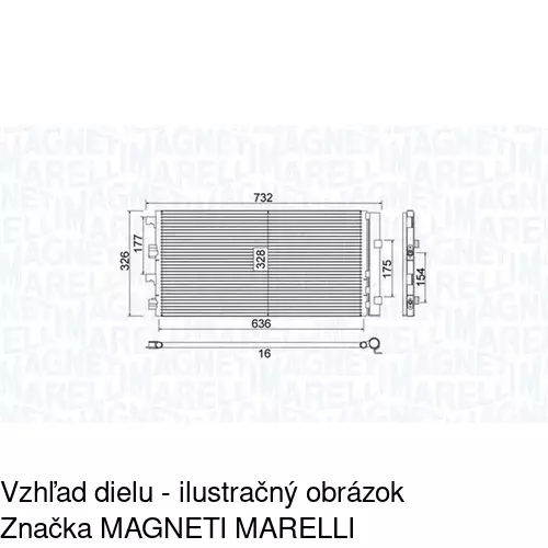 Chladiče klimatizácie POLCAR 2820K8C1