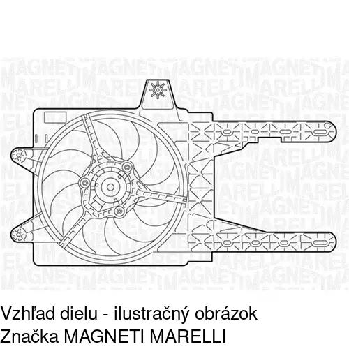 Ventilátory chladičov POLCAR 301723W2