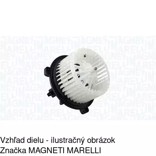 Ventilátory kúrenia POLCAR 3017NU-2