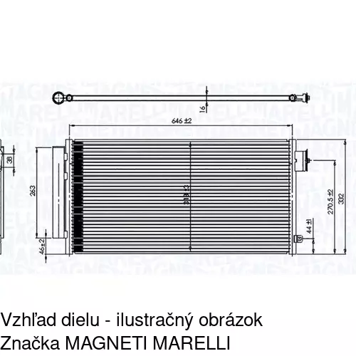 Chladiče klimatizácie POLCAR 30L1K8C2