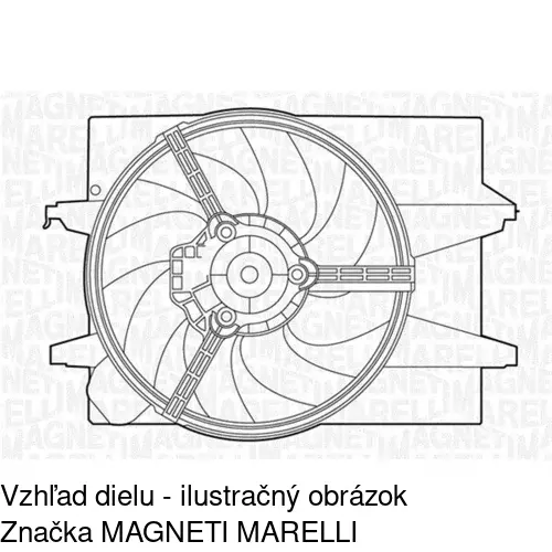 Ventilátory chladičov POLCAR 321223W3 - obr. 1