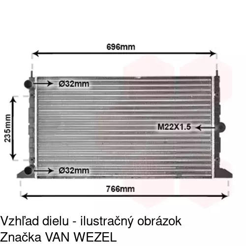 Chladiče vody POLCAR 3240084X - obr. 4