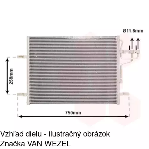 Chladiče klimatizácie POLCAR 3252K8C2S - obr. 3