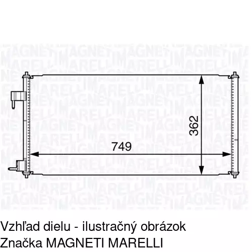 Chladiče klimatizácie POLCAR 3256K8C1