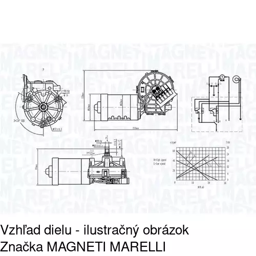 Motorček stieračov POLCAR 5015SWP1 - obr. 1