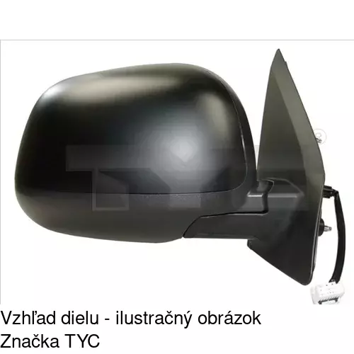 Rám vonkajšieho zrkadla POLCAR 526655PM